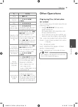 Preview for 29 page of LG DH6230 Owner'S Manual