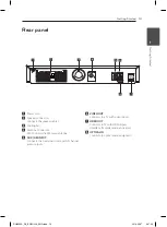 Preview for 13 page of LG DH6230S Owner'S Manual