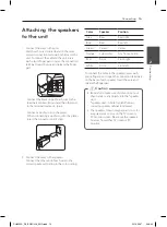 Preview for 15 page of LG DH6230S Owner'S Manual