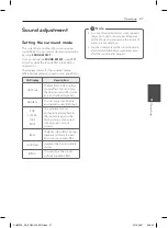 Preview for 37 page of LG DH6230S Owner'S Manual