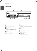 Preview for 10 page of LG DH6340F Owner'S Manual