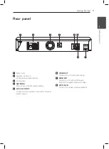 Preview for 11 page of LG DH6340F Owner'S Manual