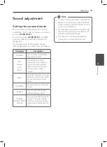 Preview for 35 page of LG DH6340F Owner'S Manual