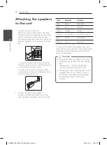 Preview for 14 page of LG DH6630T Owner'S Manual