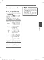 Preview for 35 page of LG DH6630T Owner'S Manual