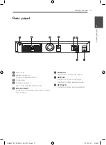 Предварительный просмотр 11 страницы LG DH6630TB Owner'S Manual