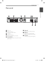 Предварительный просмотр 11 страницы LG DH6631T Owner'S Manual