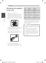 Preview for 14 page of LG DH6631T Owner'S Manual