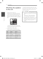 Preview for 14 page of LG DH7520TW Owner'S Manual