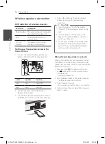 Предварительный просмотр 16 страницы LG DH7520TW Owner'S Manual