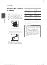 Предварительный просмотр 14 страницы LG DH7530T Owner'S Manual