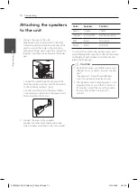 Preview for 14 page of LG DH7530TW User Manual