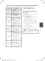 Preview for 31 page of LG DH7530TW User Manual