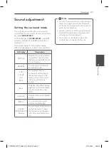 Preview for 37 page of LG DH7530TW User Manual