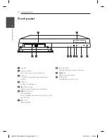 Предварительный просмотр 12 страницы LG DH7620T Owner'S Manual