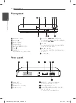 Preview for 10 page of LG DH905 Owner'S Manual