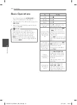 Preview for 20 page of LG DH905 Owner'S Manual