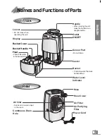 Предварительный просмотр 8 страницы LG DHB1260PL Owner'S Manual