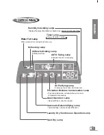 Preview for 10 page of LG DHB1260PL Owner'S Manual