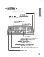 Предварительный просмотр 10 страницы LG DHB1260PL Owner'S Manual