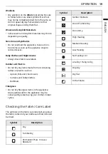 Предварительный просмотр 19 страницы LG DHV09SWB Owner'S Manual