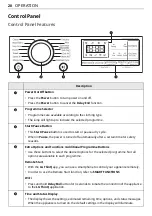 Предварительный просмотр 20 страницы LG DHV09SWB Owner'S Manual