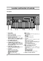 Preview for 8 page of LG DI-28Z12 Owner'S Manual