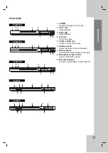 Предварительный просмотр 7 страницы LG DK-578 Owner'S Manual