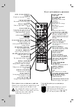 Предварительный просмотр 36 страницы LG DK-578 Owner'S Manual