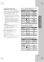 Предварительный просмотр 39 страницы LG DK-578 Owner'S Manual