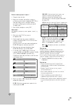 Preview for 54 page of LG DK-578 Owner'S Manual