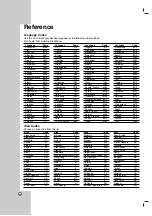 Preview for 22 page of LG DK162 Owner'S Manual