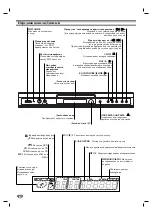 Preview for 6 page of LG DK373 Owner'S Manual