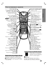 Preview for 7 page of LG DK373 Owner'S Manual