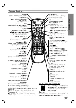 Preview for 34 page of LG DK373 Owner'S Manual