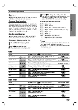 Preview for 38 page of LG DK373 Owner'S Manual