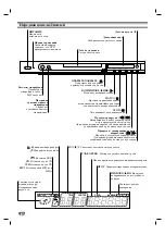 Preview for 6 page of LG DK377 Owner'S Manual