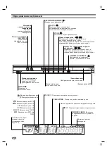 Preview for 6 page of LG DK379 Owner'S Manual