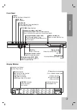 Preview for 7 page of LG DK487 Owner'S Manual