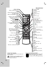 Preview for 8 page of LG DK487 Owner'S Manual