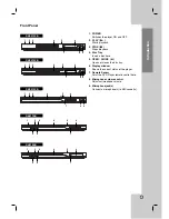 Preview for 7 page of LG DK577XB Owner'S Manual