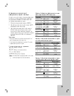 Preview for 39 page of LG DK577XB Owner'S Manual