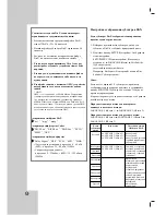 Preview for 52 page of LG DK577XB Owner'S Manual