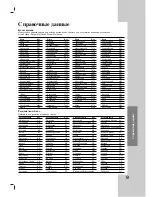 Preview for 55 page of LG DK577XB Owner'S Manual