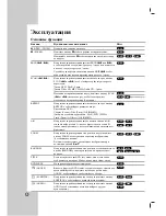 Preview for 37 page of LG DK673X Owner'S Manual