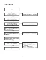 Предварительный просмотр 14 страницы LG DK676X Service Manual