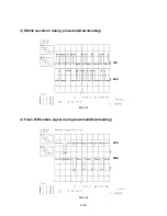 Предварительный просмотр 22 страницы LG DK676X Service Manual