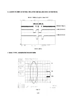 Предварительный просмотр 25 страницы LG DK676X Service Manual