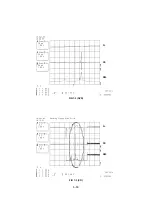 Предварительный просмотр 26 страницы LG DK676X Service Manual