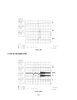 Предварительный просмотр 27 страницы LG DK676X Service Manual